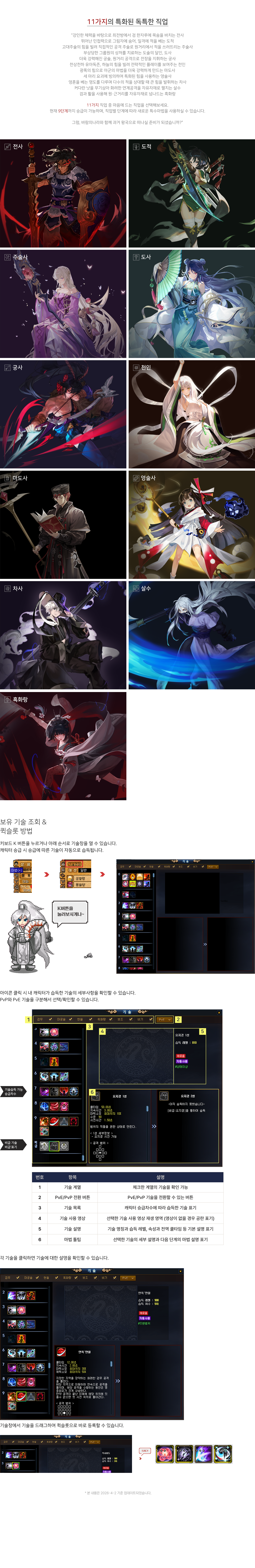 가이드 02 직업 11종 간략 소개 & 기술연마 설명