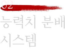 02 능력치 분배