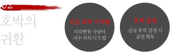 호박의 귀환