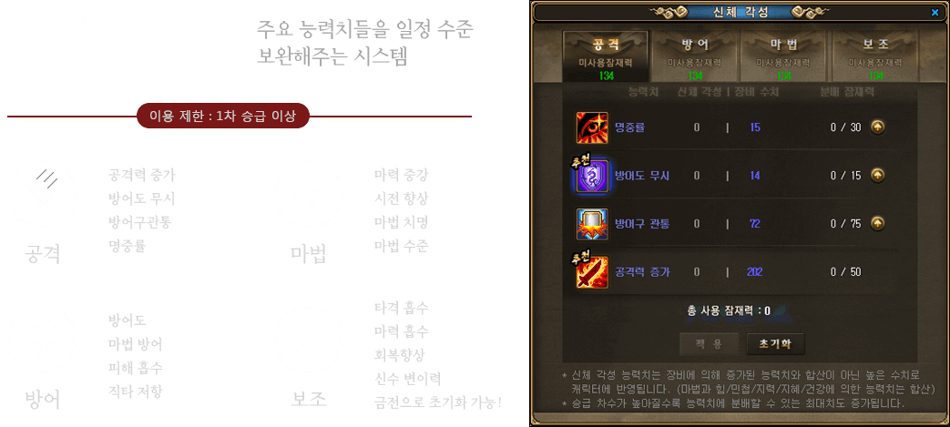 신체 각성 주요 능력치들을 일정 수준 보완해주는 시스템