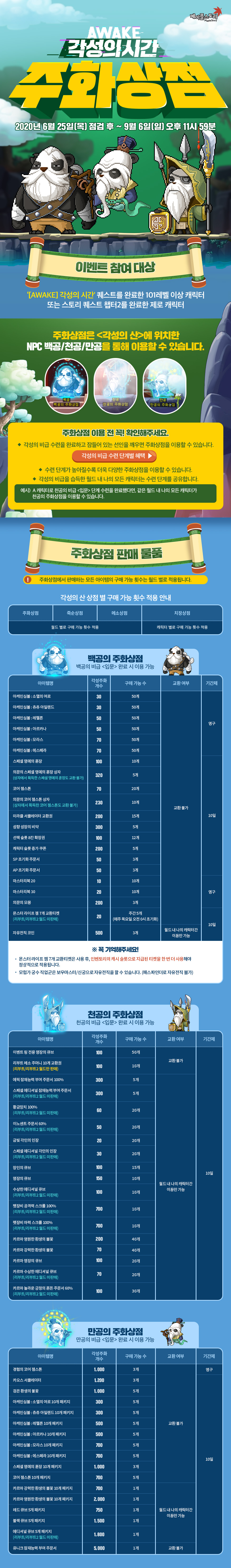 AWAKE 각성의 시간: 주화상점